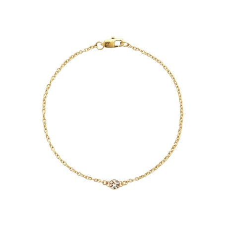 SPARKLE - Mockberg