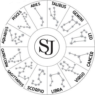 ZODIACO - Sif Jakobs